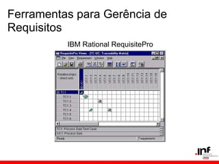 Ferramentas para Gerência de
Requisitos
IBM Rational RequisitePro
 
