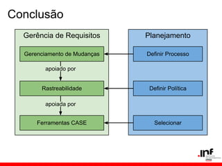 Conclusão
Gerência de Requisitos
Gerenciamento de Mudanças
Rastreabilidade
Ferramentas CASE
apoiada por
apoiado por
Planejamento
Definir Processo
Definir Política
Selecionar
 