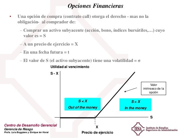 Chicago Mercantile Exchange Inc Opciones binarias