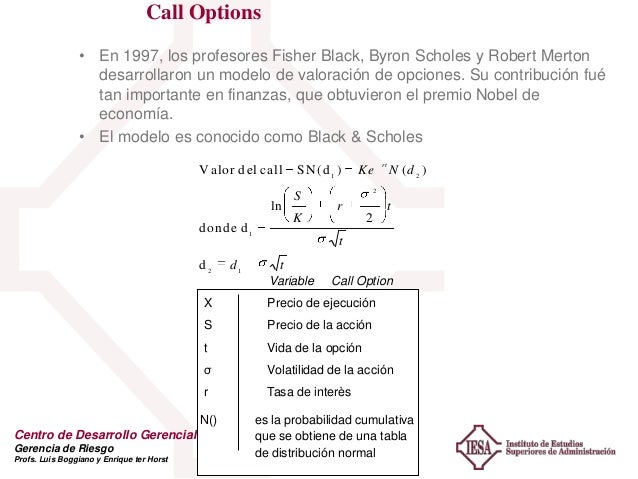 Precios de opciones binarias black scholes