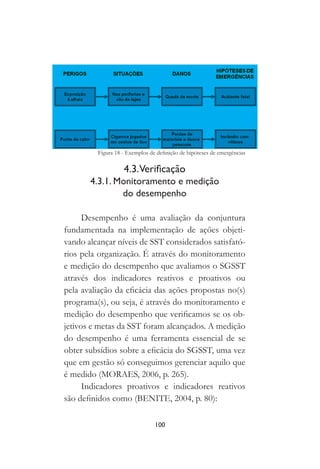 100
Figura 18 - Exemplos de definição de hipóteses de emergências
4.3.Verificação
4.3.1. Monitoramento e medição
do desempenho
Desempenho é uma avaliação da conjuntura
fundamentada na implementação de ações objeti-
vando alcançar níveis de SST considerados satisfató-
rios pela organização. É através do monitoramento
e medição do desempenho que avaliamos o SGSST
através dos indicadores reativos e proativos ou
pela avaliação da eficácia das ações propostas no(s)
programa(s), ou seja, é através do monitoramento e
medição do desempenho que verificamos se os ob-
jetivos e metas da SST foram alcançados. A medição
do desempenho é uma ferramenta essencial de se
obter subsídios sobre a eficácia do SGSST, uma vez
que em gestão só conseguimos gerenciar aquilo que
é medido (MORAES, 2006, p. 265).
Indicadores proativos e indicadores reativos
são definidos como (BENITE, 2004, p. 80):
 