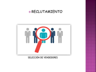  RECLUTAMIENTO
SELECCIÓN DE VENDEDORES
 