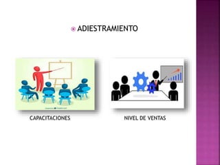  ADIESTRAMIENTO
CAPACITACIONES NIVEL DE VENTAS
 