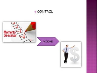  CONTROL
ACCIONES
 