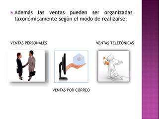  Además las ventas pueden ser organizadas
taxonómicamente según el modo de realizarse:
VENTAS PERSONALES
VENTAS POR CORREO
VENTAS TELEFÓNICAS
 