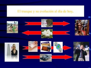 El trueque y su evolución al día de hoy.
 