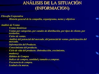 ANÁLISIS DE LA SITUACIÓN
(INFORMACION)
Filosofía Corporativa
– Historia general de la compañía, organigrama, metas y objetivos
Análisis de Ventas
– Ventas históricas
– Ventas por categorías, por canales de distribución, por tipos de cliente, por
territorios.
– Cielos de ventas.
– Análisis del potencial del mercado, del potencial de ventas, participación del
mercado.
– Información del Producto.
– Conocimiento del producto.
– Ciclo de vida del producto. (Introducción, crecimiento,
madurez)
– Hábitos de Compra
– Índices de compra, cantidad y tamaño a comprar.
– Frecuencia de compra.
– Lealtad a la marca.
 