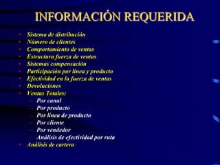 INFORMACIÓN REQUERIDA
• Sistema de distribución
• Número de clientes
• Comportamiento de ventas
• Estructura fuerza de ventas
• Sistemas compensación
• Participación por línea y producto
• Efectividad en la fuerza de ventas
• Devoluciones
• Ventas Totales:
– Por canal
– Por producto
– Por línea de producto
– Por cliente
– Por vendedor
– Análisis de efectividad por ruta
• Análisis de cartera
 