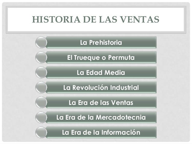 GERENCIA DE VENTAS 2 CLASE