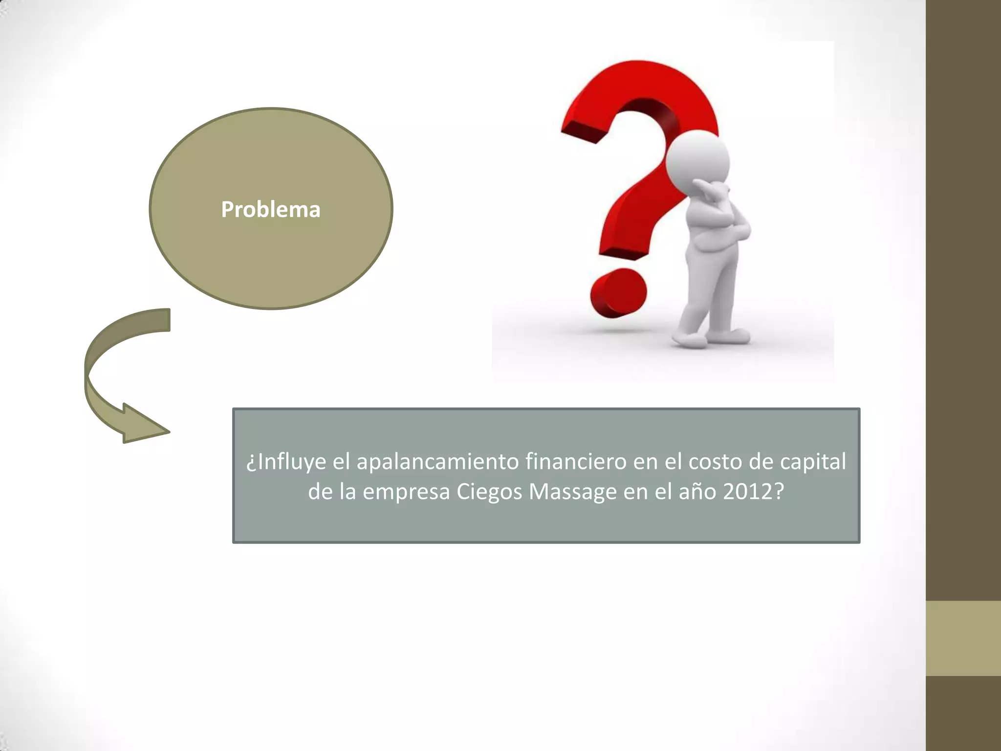 Problema

¿Influye el apalancamiento financiero en el costo de capital
de la empresa Ciegos Massage en el año 2012?

 
