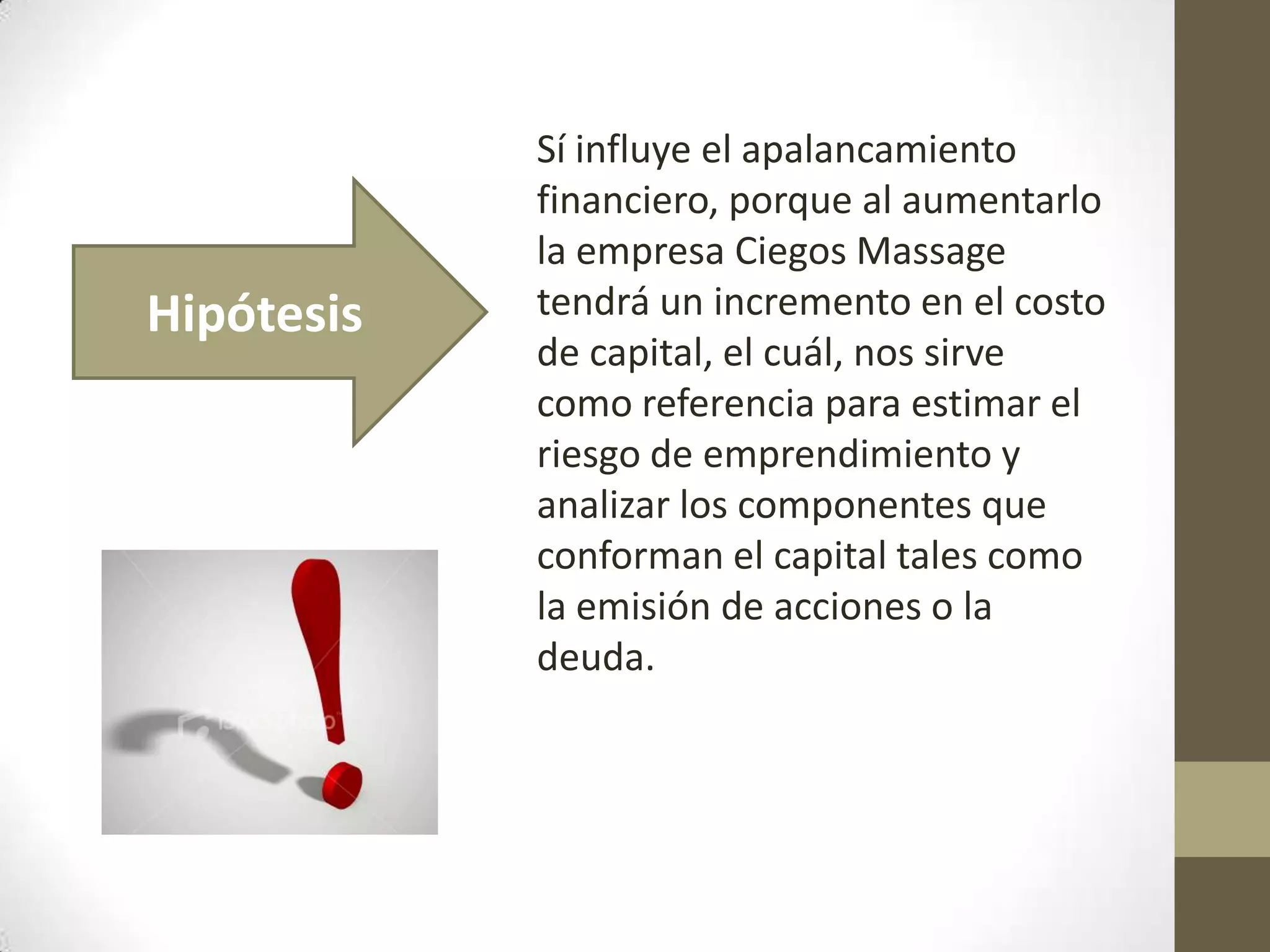 Hipótesis

Sí influye el apalancamiento
financiero, porque al aumentarlo
la empresa Ciegos Massage
tendrá un incremento en el costo
de capital, el cuál, nos sirve
como referencia para estimar el
riesgo de emprendimiento y
analizar los componentes que
conforman el capital tales como
la emisión de acciones o la
deuda.

 