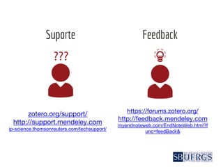 Suporte Feedback
zotero.org/support/
http://support.mendeley.com
ip-science.thomsonreuters.com/techsupport/
https://forums.zotero.org/
http://feedback.mendeley.com
myendnoteweb.com/EndNoteWeb.html?f
unc=feedBack&
 