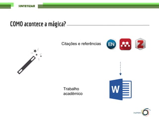 COMO acontece a mágica?
Citações e referências
Trabalho
acadêmico
 