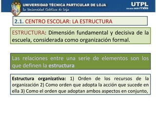 2.1. CENTRO ESCOLAR: LA ESTRUCTURA
ESTRUCTURA: Dimensión fundamental y decisiva de la
escuela, considerada como organización formal.


Las relaciones entre una serie de elementos son los
que definen la estructura

Estructura organizativa: 1) Orden de los recursos de la
organización 2) Como orden que adopta la acción que sucede en
ella 3) Como el orden que adoptan ambos aspectos en conjunto,
 