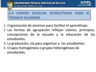 2.4 CENTRO ESCOLAR: ESTRUCTURAS PARA EL
   TRABAJO ALUMNOS

1. Organización de alumnos para facilitar el aprendizaje.
2. Las formas de agrupación reflejan valores, principios,
   concepciones de la escuela y la educación de los
   estudiantes.
3. La graduación, vía para organizar a los estudiantes.
4. Grupos homogéneos o grupos heterogéneos de
   estudiantes.
 
