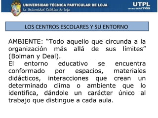 LOS CENTROS ESCOLARES Y SU ENTORNO

AMBIENTE: “Todo aquello que circunda a la
organización más allá de sus límites”
(Bolman y Deal).
El   entorno     educativo   se    encuentra
conformado     por    espacios,   materiales
didácticos, interacciones que crean un
determinado clima o ambiente que lo
identifica, dándole un carácter único al
trabajo que distingue a cada aula.
 