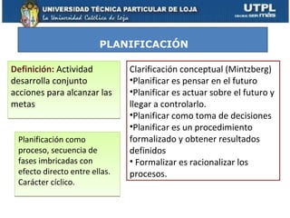 PLANIFICACIÓN

Definición: Actividad          Clarificación conceptual (Mintzberg)
desarrolla conjunto            •Planificar es pensar en el futuro
acciones para alcanzar las     •Planificar es actuar sobre el futuro y
metas                          llegar a controlarlo.
                               •Planificar como toma de decisiones
                               •Planificar es un procedimiento
 Planificación como            formalizado y obtener resultados
 proceso, secuencia de         definidos
 fases imbricadas con          • Formalizar es racionalizar los
 efecto directo entre ellas.   procesos.
 Carácter cíclico.
 