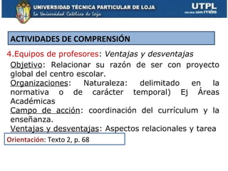 ACTIVIDADES DE COMPRENSIÓN
4.Equipos de profesores: Ventajas y desventajas
 Objetivo: Relacionar su razón de ser con proyecto
 global del centro escolar.
 Organizaciones:         Naturaleza: delimitado en   la
 normativa o de carácter temporal) Ej Áreas
 Académicas
 Campo de acción: coordinación del currículum y la
 enseñanza.
 Ventajas y desventajas: Aspectos relacionales y tarea
Orientación: Texto 2, p. 68
 