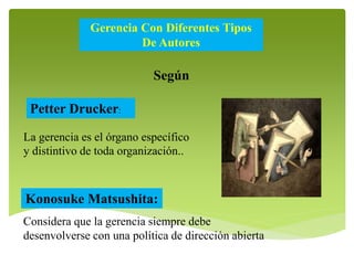Gerencia Con Diferentes Tipos 
De Autores 
Según 
Petter Drucker: 
La gerencia es el órgano específico 
y distintivo de toda organización.. 
Konosuke Matsushita: 
Considera que la gerencia siempre debe 
desenvolverse con una política de dirección abierta 
 