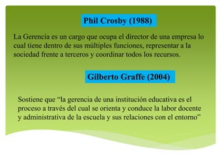 Phil Crosby (1988) 
La Gerencia es un cargo que ocupa el director de una empresa lo 
cual tiene dentro de sus múltiples funciones, representar a la 
sociedad frente a terceros y coordinar todos los recursos. 
Gilberto Graffe (2004) 
Sostiene que “la gerencia de una institución educativa es el 
proceso a través del cual se orienta y conduce la labor docente 
y administrativa de la escuela y sus relaciones con el entorno” 
 