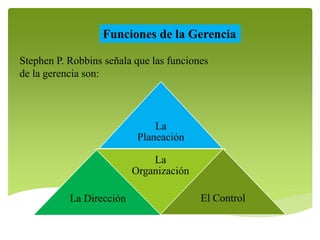 Funciones de la Gerencia 
Stephen P. Robbins señala que las funciones 
de la gerencia son: 
La 
Planeación 
La Dirección 
La 
Organización 
El Control 
 