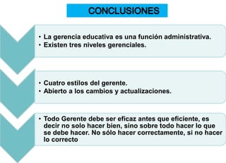• La gerencia educativa es una función administrativa.
• Existen tres niveles gerenciales.
• Cuatro estilos del gerente.
• Abierto a los cambios y actualizaciones.
• Todo Gerente debe ser eficaz antes que eficiente, es
decir no solo hacer bien, sino sobre todo hacer lo que
se debe hacer. No sólo hacer correctamente, si no hacer
lo correcto
