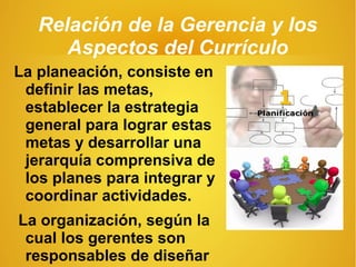 Relación de la Gerencia y los
Aspectos del Currículo
La planeación, consiste en
definir las metas,
establecer la estrategia
general para lograr estas
metas y desarrollar una
jerarquía comprensiva de
los planes para integrar y
coordinar actividades.
La organización, según la
cual los gerentes son
responsables de diseñar
 