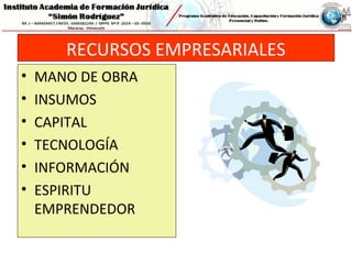 RECURSOS EMPRESARIALES
• MANO DE OBRA
• INSUMOS
• CAPITAL
• TECNOLOGÍA
• INFORMACIÓN
• ESPIRITU
EMPRENDEDOR
 