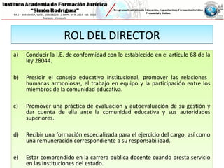 ROL DEL DIRECTORROL DEL DIRECTOR
a) Conducir la I.E. de conformidad con lo establecido en el articulo 68 de la
ley 28044.
b) Presidir el consejo educativo institucional, promover las relaciones
humanas armoniosas, el trabajo en equipo y la participación entre los
miembros de la comunidad educativa.
c) Promover una práctica de evaluación y autoevaluación de su gestión y
dar cuenta de ella ante la comunidad educativa y sus autoridades
superiores.
d) Recibir una formación especializada para el ejercicio del cargo, así como
una remuneración correspondiente a su responsabilidad.
e) Estar comprendido en la carrera publica docente cuando presta servicio
en las instituciones del estado.
a) Conducir la I.E. de conformidad con lo establecido en el articulo 68 de la
ley 28044.
b) Presidir el consejo educativo institucional, promover las relaciones
humanas armoniosas, el trabajo en equipo y la participación entre los
miembros de la comunidad educativa.
c) Promover una práctica de evaluación y autoevaluación de su gestión y
dar cuenta de ella ante la comunidad educativa y sus autoridades
superiores.
d) Recibir una formación especializada para el ejercicio del cargo, así como
una remuneración correspondiente a su responsabilidad.
e) Estar comprendido en la carrera publica docente cuando presta servicio
en las instituciones del estado.
 