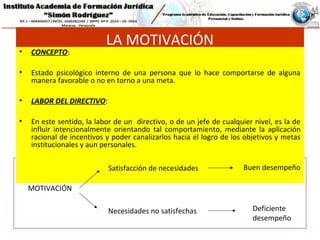 LA MOTIVACIÓN
• CONCEPTO:
• Estado psicológico interno de una persona que lo hace comportarse de alguna
manera favorable o no en torno a una meta.
• LABOR DEL DIRECTIVO:
• En este sentido, la labor de un directivo, o de un jefe de cualquier nivel, es la de
influir intencionalmente orientando tal comportamiento, mediante la aplicación
racional de incentivos y poder canalizarlos hacia el logro de los objetivos y metas
institucionales y aun personales.
MOTIVACIÓN
Satisfacción de necesidades
Necesidades no satisfechas
Buen desempeño
Deficiente
desempeño
 