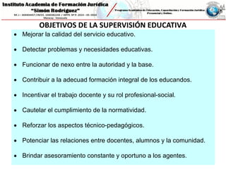 OBJETIVOS DE LA SUPERVISIÓN EDUCATIVA
• Mejorar la calidad del servicio educativo.
• Detectar problemas y necesidades educativas.
• Funcionar de nexo entre la autoridad y la base.
• Contribuir a la adecuad formación integral de los educandos.
• Incentivar el trabajo docente y su rol profesional-social.
• Cautelar el cumplimiento de la normatividad.
• Reforzar los aspectos técnico-pedagógicos.
• Potenciar las relaciones entre docentes, alumnos y la comunidad.
• Brindar asesoramiento constante y oportuno a los agentes.
 