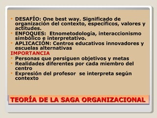 TEORÍA DE LA SAGA ORGANIZACIONAL DESAFÍO: One best way. Significado de organización del contexto, específicos, valores y actitudes. ENFOQUES:  Etnometodología, interaccionismo simbólico e interpretativo. APLICACIÓN: Centros educativos innovadores y escuelas alternativas IMPORTANCIA  Personas que persiguen objetivos y metas Realidades diferentes por cada miembro del centro Expresión del profesor  se interpreta según contexto 