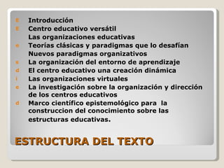 ESTRUCTURA DEL TEXTO  Introducción  Centro educativo versátil Las organizaciones educativas Teorías clásicas y paradigmas que lo desafían  Nuevos paradigmas organizativos La organización del entorno de aprendizaje El centro educativo una creación dinámica Las organizaciones virtuales La investigación sobre la organización y dirección de los centros educativos Marco científico epistemológico para  la construccion del conocimiento sobre las estructuras educativas . 