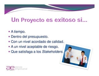 A tiempo.
Dentro del presupuesto.
Con un nivel acordado de calidad.
A un nivel aceptable de riesgo.
Que satisfaga a los Stakeholders.
 