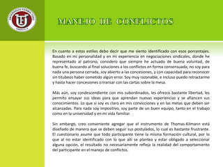 En cuanto a estos estilos debo decir que me siento identificado con esos porcentajes. 
Basado en mi personalidad y en mi experiencia en negociaciones sindicales, donde he 
representado al patrono, considero que siempre he actuado de buena voluntad, de 
buena fe, buscando al final soluciones a los conflictos en forma consensuada; no soy para 
nada una persona cerrada, soy abierto a las concesiones, y con capacidad para reconocer 
sin titubeos haber cometido algún error. Soy muy razonable, e incluso puedo retractarme 
y hasta hacer concesiones o transar con las cartas sobre la mesa. 
Más aún, soy condescendiente con mis subordinados, les ofrezco bastante libertad, les 
permito ensayar sus ideas para que aprendan nuevas experiencias y se afiancen sus 
conocimientos. Lo que si soy es claro en mis convicciones y en las metas que deben ser 
alcanzadas. Para nada soy impositivo, soy parte de un buen equipo, tanto en el trabajo 
como en la universidad y en mi vida familiar. 
Sin embargo, creo conveniente agregar que el instrumento de Thomas-Kilmann está 
diseñado de manera que se deben seguir sus postulados, lo cual es bastante frustrante. 
El cuestionario asume que todo participante tiene la misma formación cultural, por lo 
que al no estar identificado con lo que allí se plantea y estar obligado a seleccionar 
alguna opción, el resultado no necesariamente refleja la realidad del comportamiento 
del participante en el manejo de conflictos. 
 