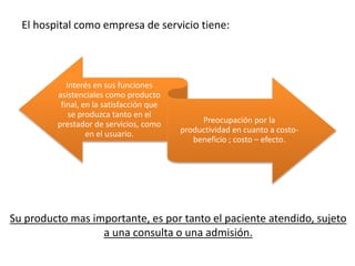 Su producto mas importante, es por tanto el paciente atendido, sujeto
a una consulta o una admisión.
Interés en sus funciones
asistenciales como producto
final, en la satisfacción que
se produzca tanto en el
prestador de servicios, como
en el usuario.
Preocupación por la
productividad en cuanto a costo-
beneficio ; costo – efecto.
El hospital como empresa de servicio tiene:
 