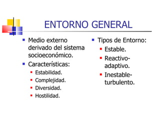ENTORNO GENERAL Medio externo derivado del sistema socioeconómico. Características: Estabilidad. Complejidad. Diversidad. Hostilidad. Tipos de Entorno: Estable. Reactivo-adaptivo. Inestable-turbulento. 