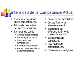 Intensidad de la Competencia Actual Número y equilibrio entre competidores. Ritmo de crecimiento del sector industrial. Barreras de salida. Activos especializados Costos fijos de salida Interrelaciones estratégicas. Barreras emocionales. Restricciones sociales y gubernamentales. Barreras de movilidad. Costes fijos y de almacenamiento. Existencia de diferenciación o de costes de cambio. Excedentes de capacidad. Diversidad de competidores. Intereses estratégicos 