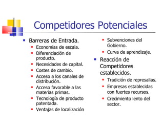 Competidores Potenciales Barreras de Entrada. Economías de escala. Diferenciación de producto. Necesidades de capital. Costes de cambio. Acceso a los canales de distribución. Acceso favorable a las materias primas. Tecnología de producto patentada. Ventajas de localización Subvenciones del Gobierno. Curva de aprendizaje. Reacción de Competidores establecidos. Tradición de represalias. Empresas establecidas con fuertes recursos. Crecimiento lento del sector. 