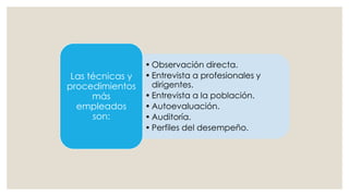 • Observación directa.
• Entrevista a profesionales y
dirigentes.
• Entrevista a la población.
• Autoevaluación.
• Auditoría.
• Perfiles del desempeño.
Las técnicas y
procedimientos
más
empleados
son:
 