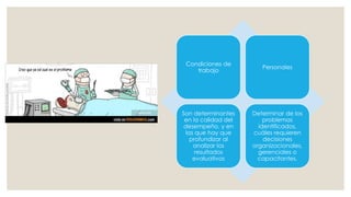 Condiciones de
trabajo
Personales
Son determinantes
en la calidad del
desempeño, y en
las que hay que
profundizar al
analizar los
resultados
evaluativos
Determinar de los
problemas
identificados,
cuáles requieren
decisiones
organizacionales,
gerenciales o
capacitantes.
 