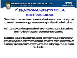 Determinan que cuentas consumen o disminuyen los recursos y qué cuentas incrementan o generan recursos para la entidad educativa. Así, los activos y los gastos disminuyen los recursos y, los pasivos, patrimonio e ingresos incrementan los recursos. Estimado estudiante, a continuación, permítame que a través de un gráfico le ayude a determinar e identificar como están integradas las cuentas y que resultados ofrecen, analícelo, estoy segura que le será de utilidad. 