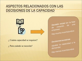 ¿ Cuánta capacidad se requiere? 
¿ Para cuándo se necesita? 
Quino 15 
 