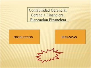 Contabilidad Gerencial, 
Gerencia Financiera, 
Planeación Financiera 
PRODUCCIÓN FINANZAS 
 