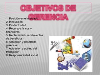 1. Posición en el mercado
2. Innovación
3. Productividad
4. Recursos físicos y
financieros
5. Rentabilidad ( rendimientos
de beneficios)
6. Actuación y desarrollo
gerencial
7. Actuación y actitud del
trabajador
8. Responsabilidad social

 