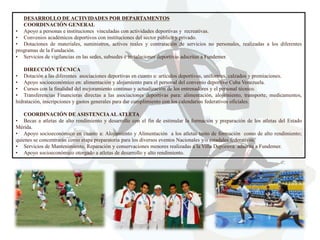 DESARROLLO DE ACTIVIDADES POR DEPARTAMENTOS
COORDINACIÓN GENERAL
• Apoyo a personas e instituciones vinculadas con actividades deportivas y recreativas.
• Convenios académicos deportivos con instituciones del sector público y privado.
• Dotaciones de materiales, suministros, activos reales y contratación de servicios no personales, realizadas a los diferentes
programas de la Fundación.
• Servicios de vigilancias en las sedes, subsedes e instalaciones deportivas adscritas a Fundemer.
DIRECCIÓN TÉCNICA
• Dotación a las diferentes asociaciones deportivas en cuanto a: artículos deportivos, uniformes, calzados y premiaciones.
• Apoyo socioeconómico en: alimentación y alojamiento para el personal del convenio deportivo Cuba Venezuela.
• Cursos con la finalidad del mejoramiento continuo y actualización de los entrenadores y el personal técnico.
• Transferencias Financieras directas a las asociaciones deportivas para: alimentación, alojamiento, transporte, medicamentos,
hidratación, inscripciones y gastos generales para dar cumplimiento con los calendarios federativos oficiales.
COORDINACIÓN DE ASISTENCIA AL ATLETA
• Becas a atletas de alto rendimiento y desarrollo con el fin de estimular la formación y preparación de los atletas del Estado
Mérida.
• Apoyo socioeconómico en cuanto a: Alojamiento y Alimentación a los atletas tanto de formación como de alto rendimiento;
quienes se concentrarán como etapa preparatoria para los diversos eventos Nacionales y/o estadales federativos.
• Servicios de Mantenimiento, Reparación y conservaciones menores realizadas a la Villa Deportiva adscrita a Fundemer.
• Apoyo socioeconómico otorgado a atletas de desarrollo y alto rendimiento.

 