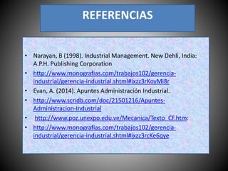 • .• Narayan, B (1998). Industrial Management. New Dehli, India:
A.P.H. Publishing Corporation
• http://www.monografias.com/trabajos102/gerencia-
industrial/gerencia-industrial.shtml#ixzz3rKoyMi8r
• Evan, A. (2014). Apuntes Administración Industrial.
• http://www.scridb.com/doc/21501216/Apuntes-
Administracion-Industrial
• http://www.poz.unexpo.edu.ve/Mecanica/Texto_CF.htm:
• http://www.monografias.com/trabajos102/gerencia-
industrial/gerencia-industrial.shtml#ixzz3rcKe6qye
REFERENCIAS
 
