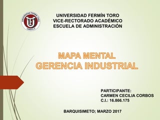 UNIVERSIDAD FERMÍN TORO
VICE-RECTORADO ACADÉMICO
ESCUELA DE ADMINISTRACIÓN
PARTICIPANTE:
CARMEN CECILIA CORBOS
C.I.: 16.866.175
BARQUISIMETO; MARZO 2017
 