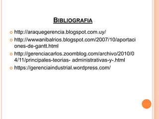 BIBLIOGRAFIA
 http://araquegerencia.blogspot.com.uy/
 http://wwwanibalrios.blogspot.com/2007/10/aportaci
ones-de-gantt.html
 http://gerenciacarlos.zoomblog.com/archivo/2010/0
4/11/principales-teorias- administrativas-y-.html
 https://gerenciaindustrial.wordpress.com/
 