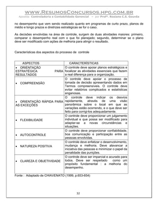 www.ResumosConcursos.hpg.com.br
  Apostila: Controladoria e Contabilidade Gerencial    – por Profª. Rosiane C.S. Gouvêa

no desempenho que vem sendo realizado quanto em programas de curto prazo, planos de
médio e longo prazos e diretrizes estratégicas se for o caso.

As decisões envolvidas na área de controle, surgem de duas atividades maiores: primeiro,
comparar o desempenho real com o que foi planejado; segundo, determinar se o plano
deve ser modificado com ações de melhoria para atingir o resultado.


Características dos aspectos do processo de controle


   ASPECTOS                   CARACTERÍSTICAS
• ORIENTAÇÃO              O controle deve apoiar planos estratégicos e
ESTRATÉGICA          PARA focalizar as atividades essenciais que fazem
RESULTADOS                a real diferença para a organização.
                          O controle deve apoiar o processo de
• COMPREENSÃO             tomada de decisão apresentando dados em
                          Termos compreensíveis. O controle deve
                          evitar relatórios complicados e estatísticas
                          enganosas.
                          O controle deve indicar os desvios
• ORIENTAÇÃO RÁPIDA PARA rapidamente, através de uma visão
AS EXCEÇÕES               panorâmica sobre o local em que as
                          variações estão ocorrendo, e o que deve ser
                          feito para corrigi-los adequadamente.
                          O controle deve proporcionar um julgamento
• FLEXIBILIDADE           individual e que possa ser modificado para
                          adaptar-se a novas circunstâncias e
                          situações.
                          O controle deve proporcionar confiabilidade,
• AUTOCONTROLE            boa comunicação e participação entre as
                          pessoas envolvidas.
                          O controle deve enfatizar o desenvolvimento,
• NATUREZA POSITIVA       mudança e melhoria. Deve alavancar a
                          iniciativa das pessoas e minimizar o papel da
                          penalidade das punições.
                          O controle deve ser imparcial e acurado para
• CLAREZA E OBJETIVIDADE todos. Deve ser respeitado          como um
                          propósito fundamental : a melhoria do
                          desempenho.

Fonte : Adaptado de CHIAVENATO (1999, p.653-654)




                                           32
 